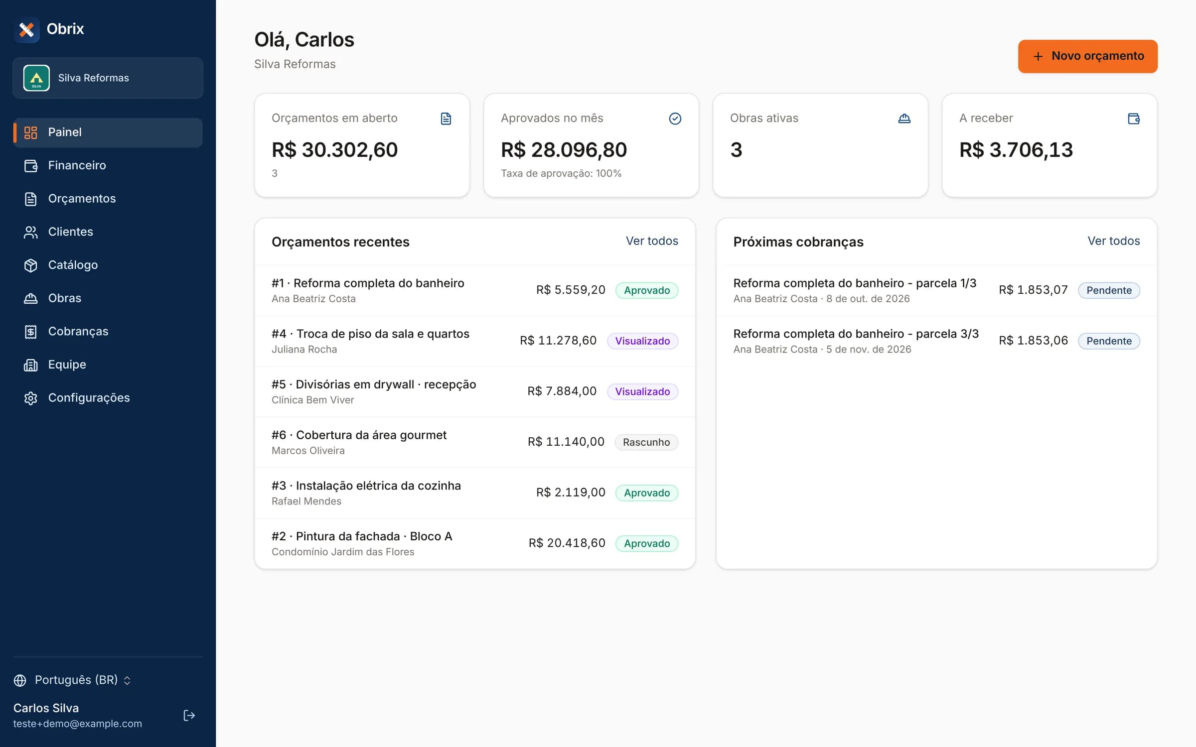Painel do Obrix com orçamentos, obras e valores a receber